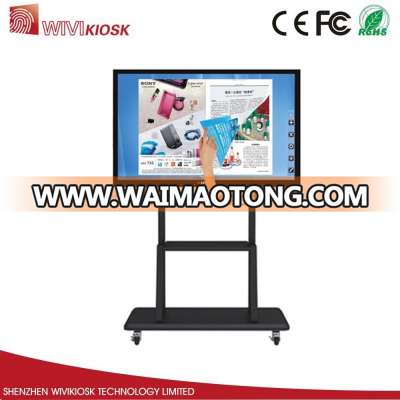 Smart Interactive Electronic Whiteboard